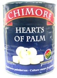 Chimore Palmitos