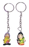 2 Key Chains Andean Cholitos